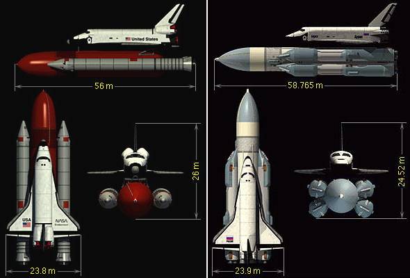 shuttle Buran