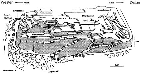 yonaguni_maqueta2.gif